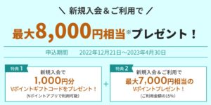 カード会社のキャンペーン