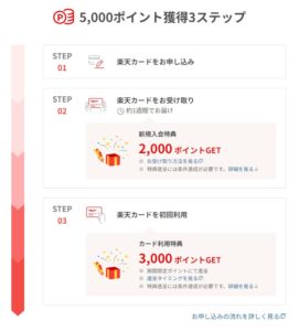 キャンペーン詳細