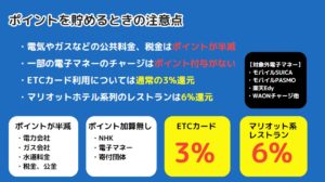 マリオットアメックスの注意点