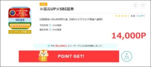 SBI証券