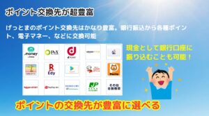 ポイント交換先