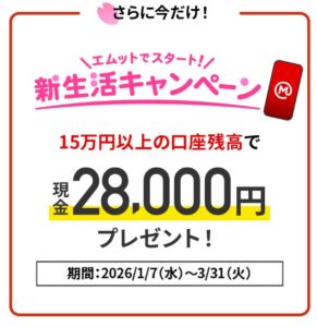 三菱UFJキャンペーン2