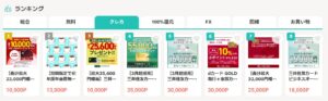 クレジットカードランキング
