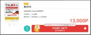 楽天FX